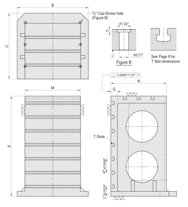 BP22S-B-chart