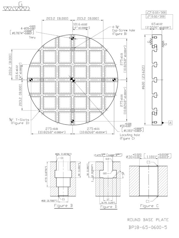 BP18-65-0600-5